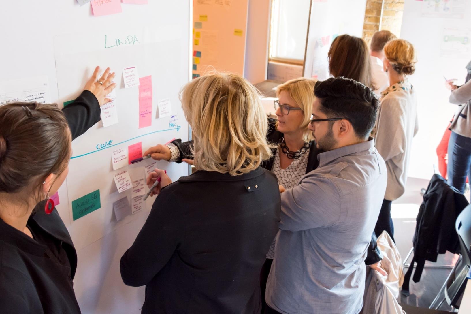 A team clustering ideas on a wall