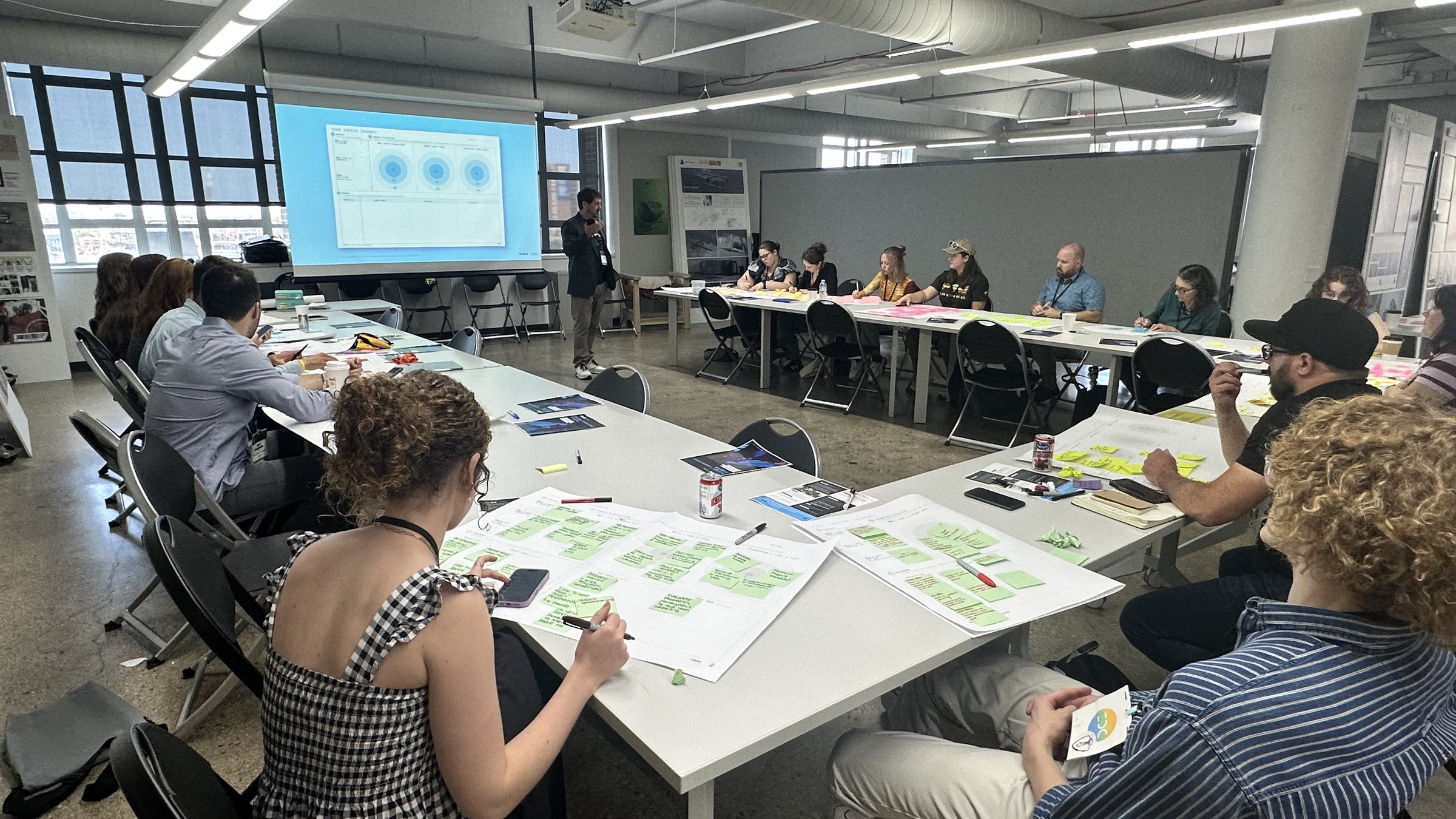 A peergroup cohort in session, working on templates while a facilitator presents